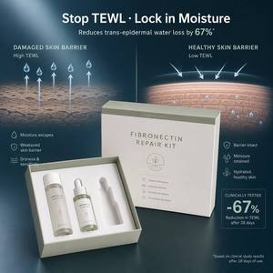 Jinmeizan Wholesale Business Skincare Sets Salon Spa Brighten Glowing Radiance Beauty Kit Custom Logo Packaging Bulk Beauty Set